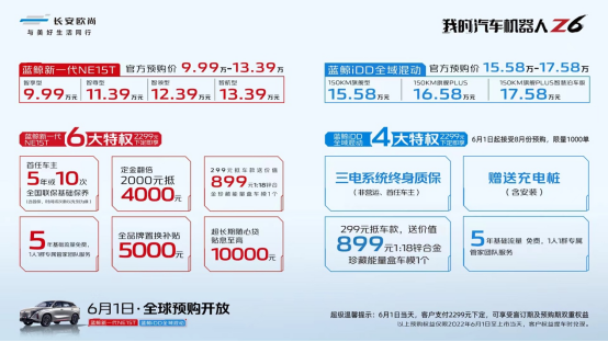 【新聞稿】15萬(wàn)級(jí)SUV價(jià)值新標(biāo)桿！xx站歐尚Z6預(yù)購(gòu)品鑒會(huì)暨團(tuán)購(gòu)活動(dòng)圓滿落幕-參考579
