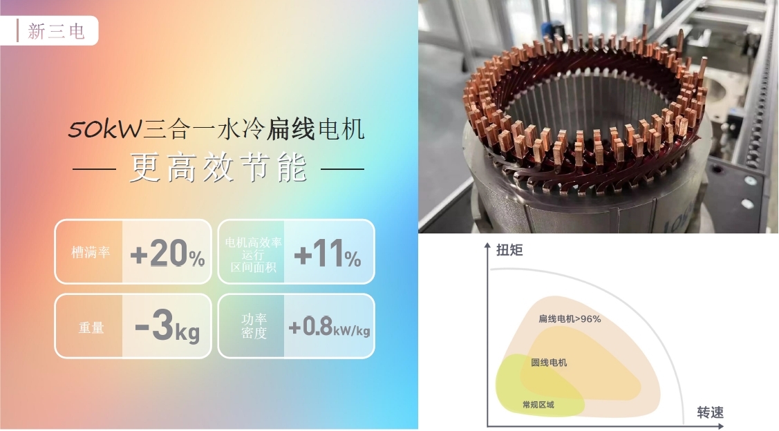 五菱繽果410km續(xù)航版本上市 硬件全面升級/售價8.88萬元