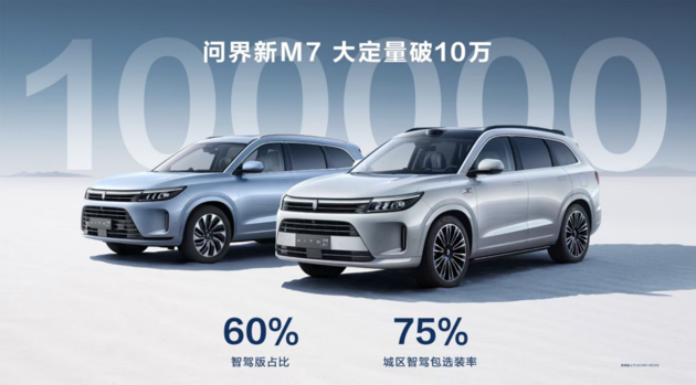 問界新M7 Max后驅(qū)智駕版上市 售價28.98萬起