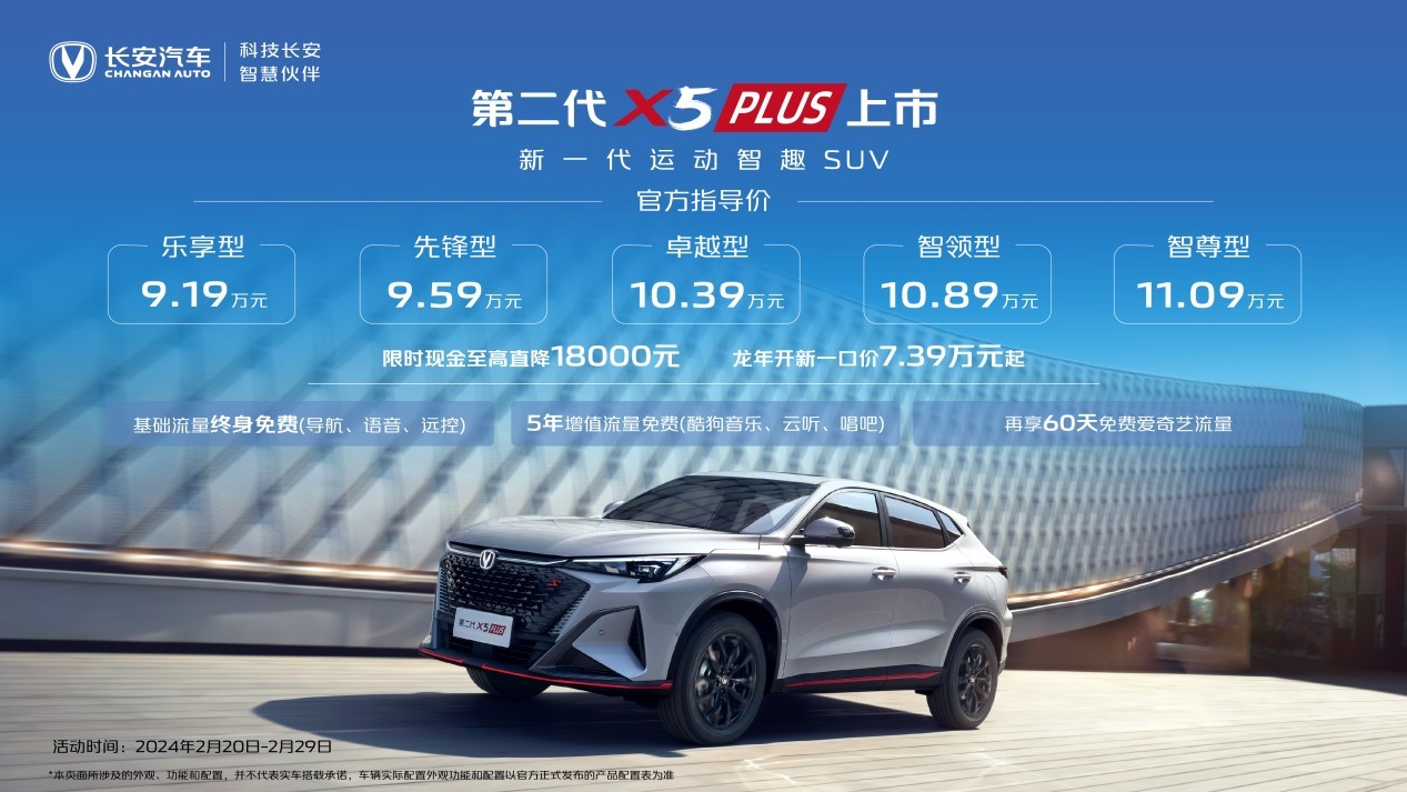 長安第二代X5 PLUS/X7 PLUS上市 限時(shí)優(yōu)惠價(jià)僅7.39萬起