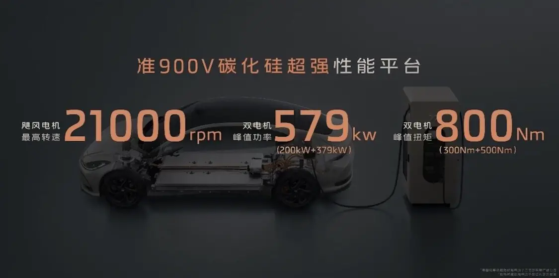 全系激光雷達/首搭固態(tài)電池,智己L6正式上市，售21.99萬起