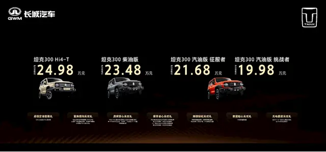 2025款坦克300正式上市，售價(jià)19.98萬起