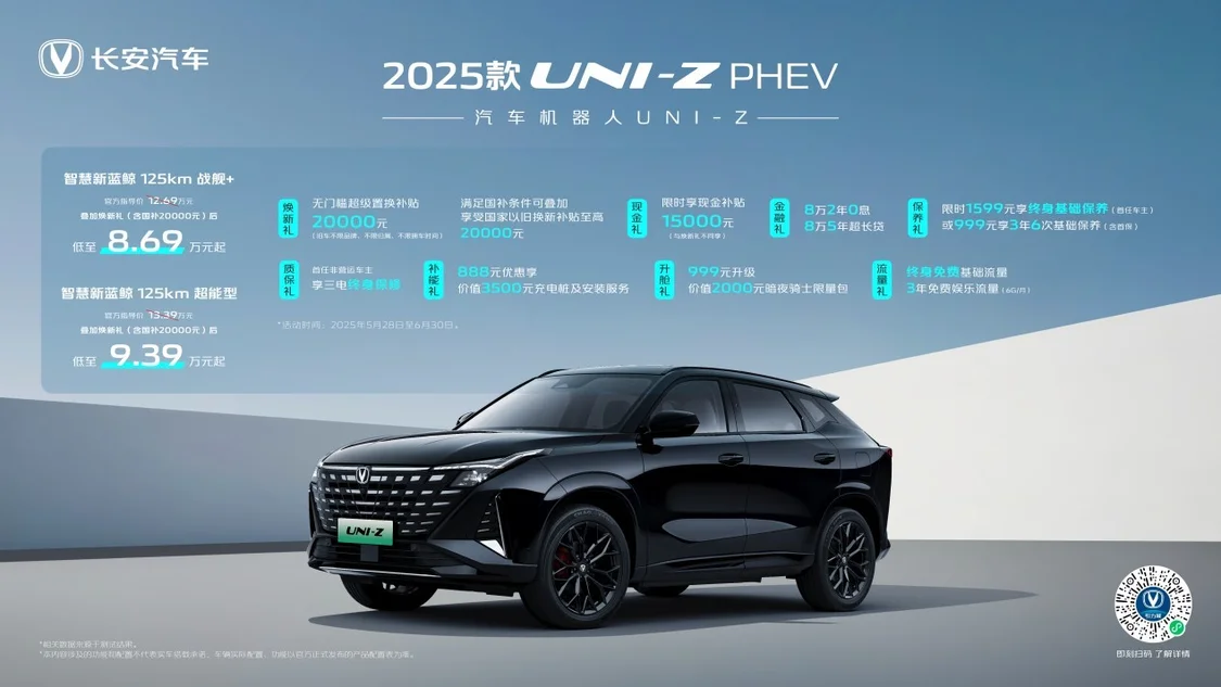 2025款長安UNI-Z上市 燃油版綜合優(yōu)惠價8.09萬元起/插混版綜合優(yōu)惠價8.69萬元起