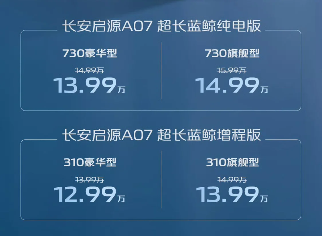 長(zhǎng)安啟源A07超長(zhǎng)藍(lán)鯨純電版/增程版上市 權(quán)益價(jià)12.99萬(wàn)元起