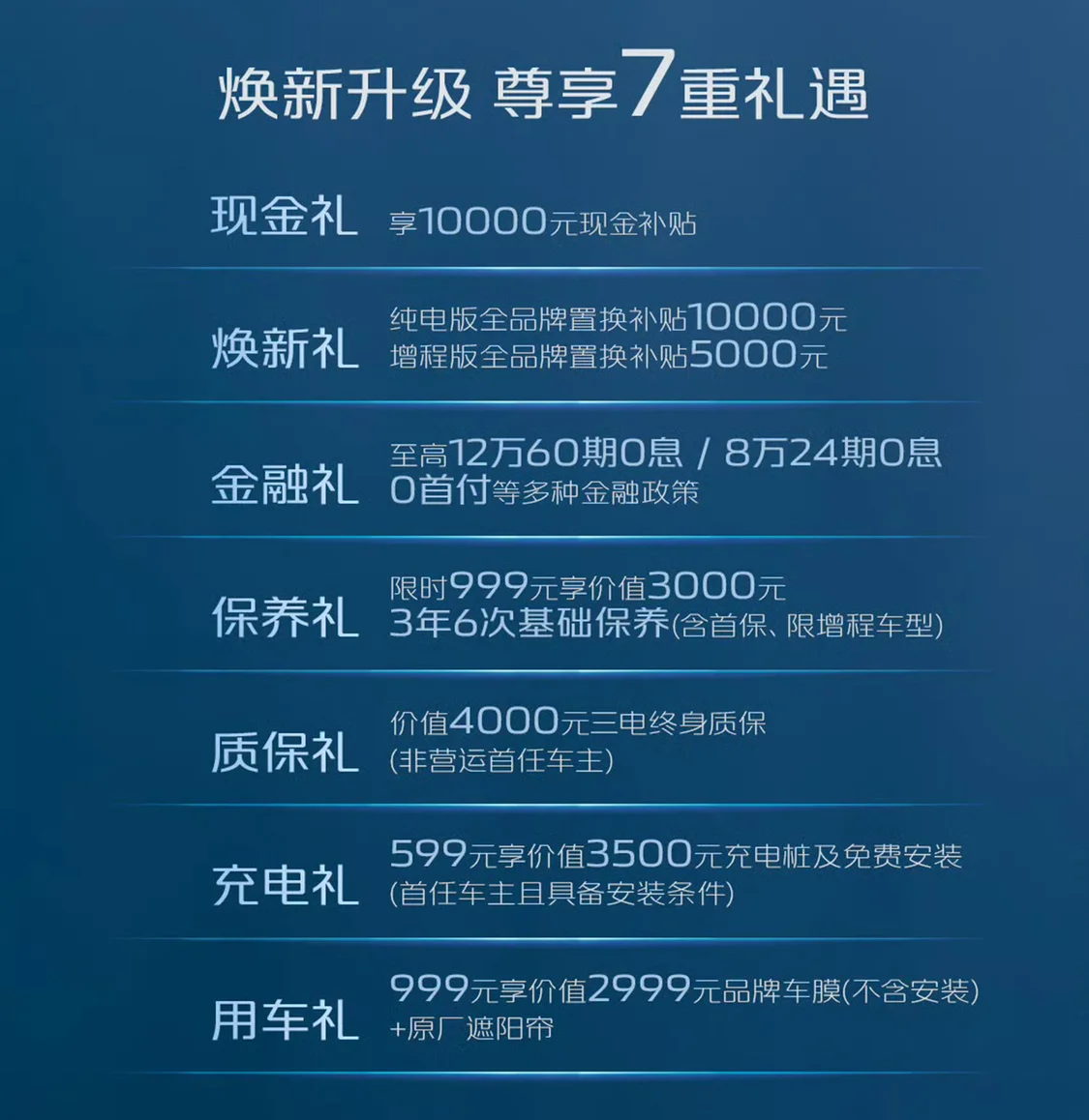 長(zhǎng)安啟源A07超長(zhǎng)藍(lán)鯨純電版/增程版上市 權(quán)益價(jià)12.99萬(wàn)元起