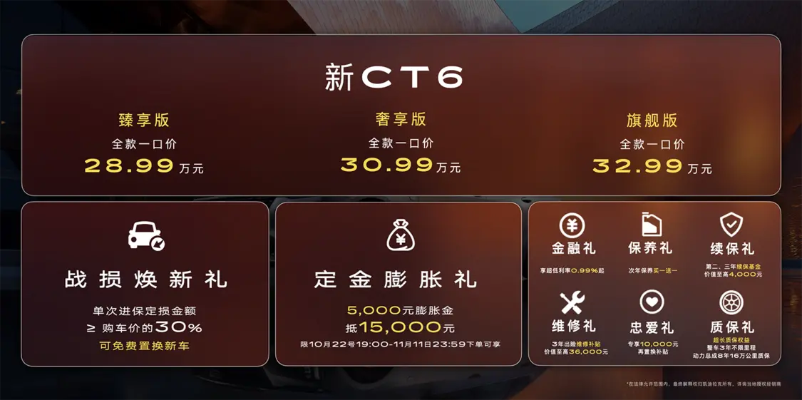 新推出“戰(zhàn)損煥新禮”權益 凱迪拉克新CT6全款一口價28.9萬元起