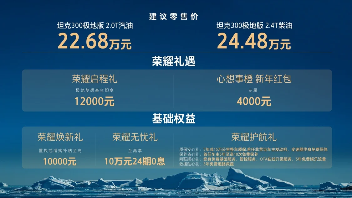 為冰雪極寒越野而來 坦克300極地版上市，售價22.68萬元起