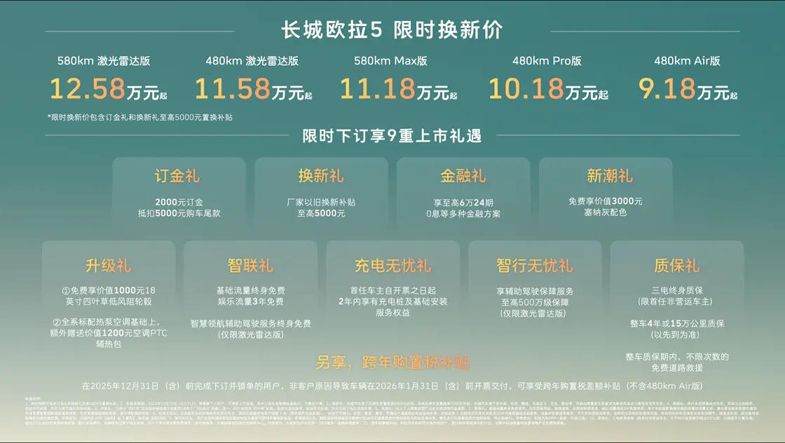長(zhǎng)城歐拉5正式上市，限時(shí)換新價(jià)9.18萬(wàn)元起
