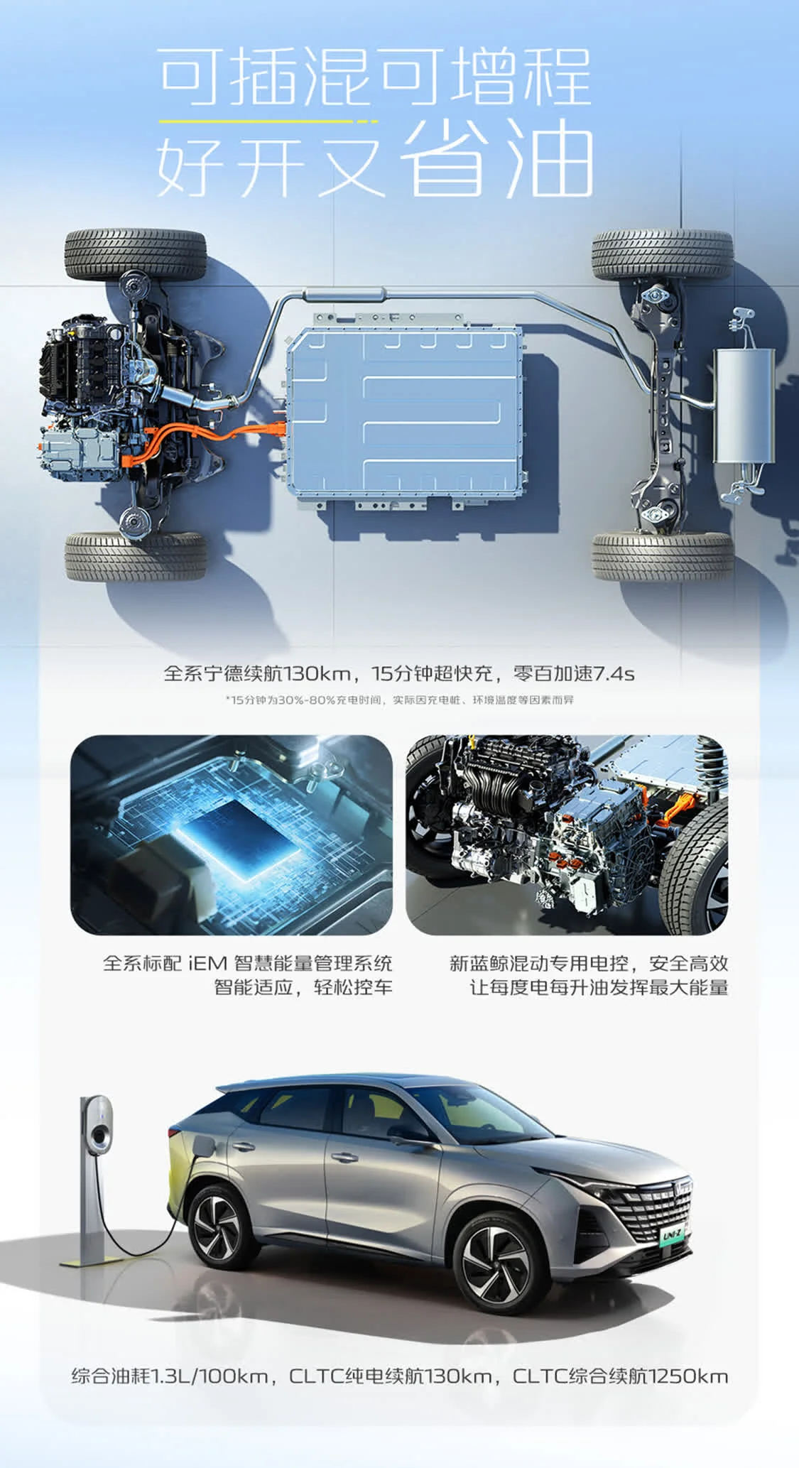 配寧德時(shí)代電池/130km純電續(xù)航 26款長(zhǎng)安UNI-Z PHEV限時(shí)9.89萬元起