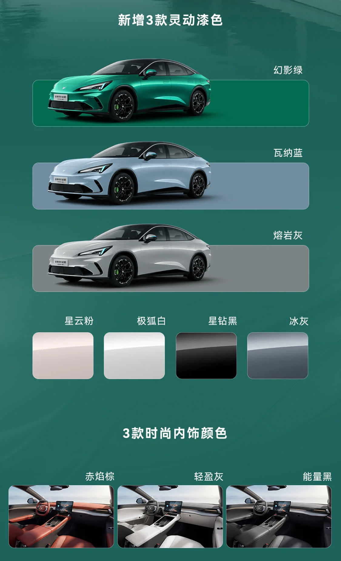 增程/純電兩種動(dòng)力 極狐全新阿爾法S5預(yù)售補(bǔ)貼價(jià)11.28萬(wàn)起